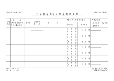 기능검정원·강사행정처분대장 기능검정원·강사행정처분대장